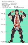 Character Commission Price Sheet by LYZbie Character Commission Price Sheet by LYZbie