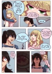 BDSM Boys - page 3 by Animefanka BDSM Boys - page 3 by Animefanka