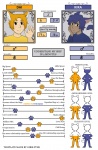 Ship Meme (Dai and Kira) by ero6 Ship Meme (Dai and Kira) by ero6